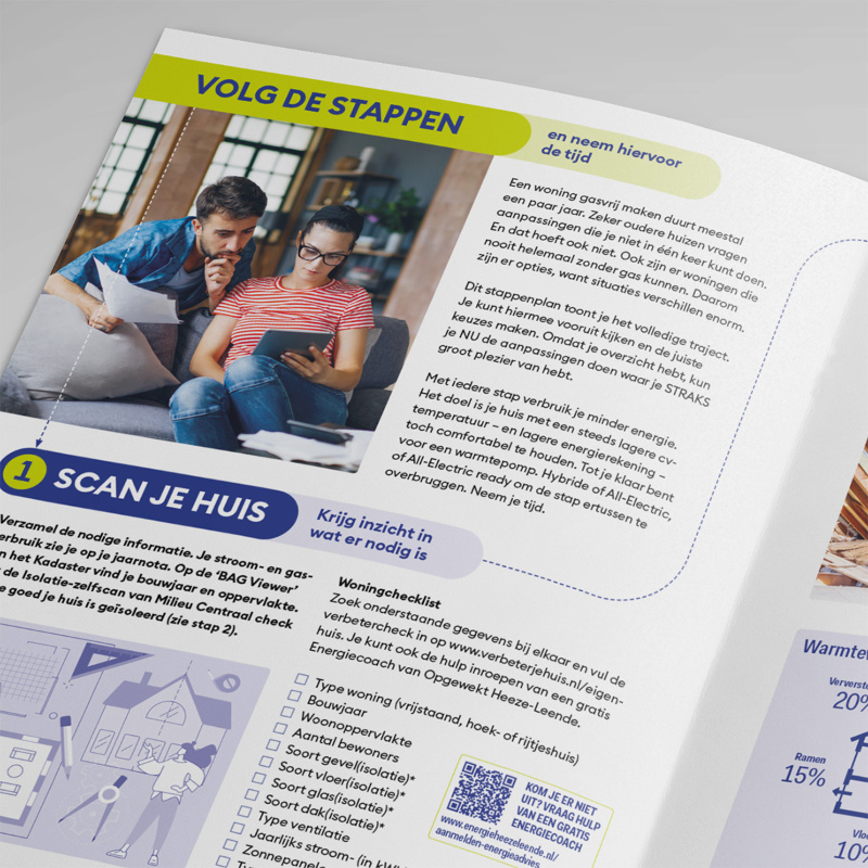 Detail van de handleiding