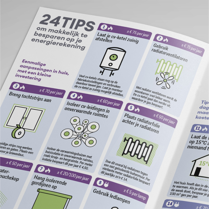 Detail van de Energietips